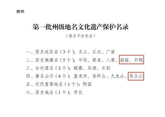 ‌富宁县3个地名被列入文山州第一批州级地名文化遗产保护名录